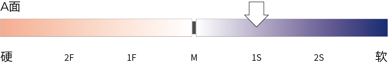 乐π·AI